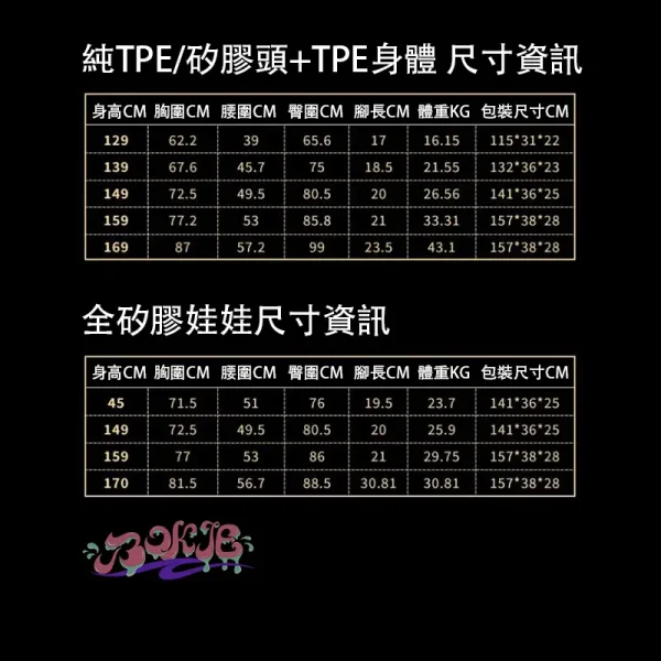 性愛娃娃 ※ 矽膠實體娃娃男用可插全身飛機杯手辦真人版活人帶毛玩偶女友 (3)